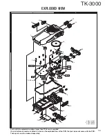 Preview for 19 page of Kenwood TK-3000 E Service Manual