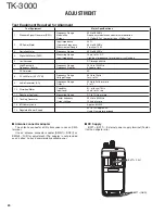 Preview for 20 page of Kenwood TK-3000 E Service Manual