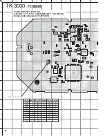 Preview for 26 page of Kenwood TK-3000 E Service Manual