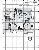 Preview for 27 page of Kenwood TK-3000 E Service Manual