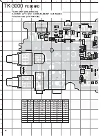 Preview for 28 page of Kenwood TK-3000 E Service Manual