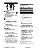 Предварительный просмотр 3 страницы Kenwood TK-3000 User Quick Reference Manual