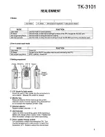 Preview for 3 page of Kenwood TK-3101 (UHF) Service Manual