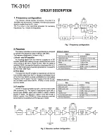 Предварительный просмотр 6 страницы Kenwood TK-3101 (UHF) Service Manual