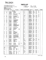 Preview for 12 page of Kenwood TK-3101 (UHF) Service Manual