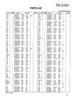 Предварительный просмотр 13 страницы Kenwood TK-3101 (UHF) Service Manual