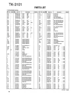 Preview for 14 page of Kenwood TK-3101 (UHF) Service Manual