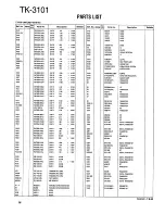 Preview for 16 page of Kenwood TK-3101 (UHF) Service Manual