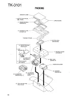 Preview for 18 page of Kenwood TK-3101 (UHF) Service Manual