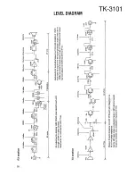 Preview for 29 page of Kenwood TK-3101 (UHF) Service Manual