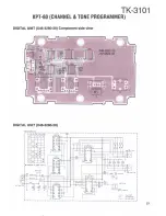 Preview for 31 page of Kenwood TK-3101 (UHF) Service Manual