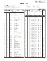 Preview for 13 page of Kenwood TK-3102G Service Manual