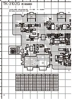 Preview for 28 page of Kenwood TK-3102G Service Manual