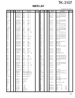 Preview for 13 page of Kenwood TK-3107 Service Manual