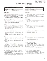 Предварительный просмотр 5 страницы Kenwood TK-3107G Service Manual