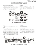 Предварительный просмотр 9 страницы Kenwood TK-3107G Service Manual