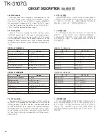 Предварительный просмотр 10 страницы Kenwood TK-3107G Service Manual