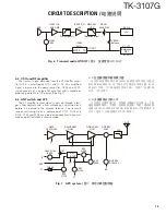 Предварительный просмотр 13 страницы Kenwood TK-3107G Service Manual