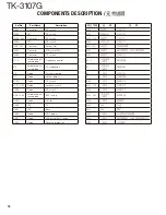 Предварительный просмотр 18 страницы Kenwood TK-3107G Service Manual