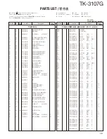 Предварительный просмотр 19 страницы Kenwood TK-3107G Service Manual