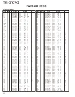 Предварительный просмотр 20 страницы Kenwood TK-3107G Service Manual