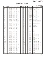 Предварительный просмотр 21 страницы Kenwood TK-3107G Service Manual