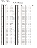 Предварительный просмотр 22 страницы Kenwood TK-3107G Service Manual