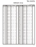 Предварительный просмотр 23 страницы Kenwood TK-3107G Service Manual