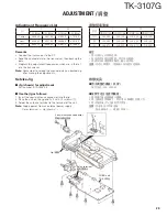 Предварительный просмотр 29 страницы Kenwood TK-3107G Service Manual