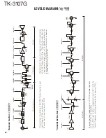 Предварительный просмотр 44 страницы Kenwood TK-3107G Service Manual