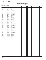 Preview for 10 page of Kenwood TK-3118 Service Manual