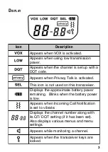 Предварительный просмотр 9 страницы Kenwood TK-3130 - ProTalk XLS UHF Instruction Manual