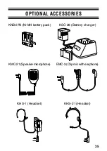 Предварительный просмотр 41 страницы Kenwood TK-3130 - ProTalk XLS UHF Instruction Manual