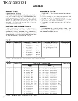 Предварительный просмотр 2 страницы Kenwood TK-3130 - ProTalk XLS UHF Service Manual