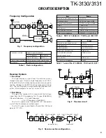 Предварительный просмотр 4 страницы Kenwood TK-3130 - ProTalk XLS UHF Service Manual