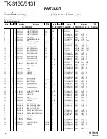 Предварительный просмотр 11 страницы Kenwood TK-3130 - ProTalk XLS UHF Service Manual