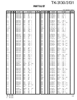 Предварительный просмотр 12 страницы Kenwood TK-3130 - ProTalk XLS UHF Service Manual