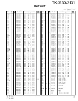 Предварительный просмотр 14 страницы Kenwood TK-3130 - ProTalk XLS UHF Service Manual