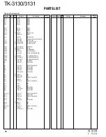 Предварительный просмотр 15 страницы Kenwood TK-3130 - ProTalk XLS UHF Service Manual