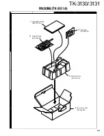 Предварительный просмотр 18 страницы Kenwood TK-3130 - ProTalk XLS UHF Service Manual