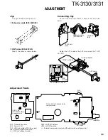 Предварительный просмотр 20 страницы Kenwood TK-3130 - ProTalk XLS UHF Service Manual