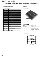 Предварительный просмотр 29 страницы Kenwood TK-3130 - ProTalk XLS UHF Service Manual