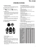 Предварительный просмотр 3 страницы Kenwood TK-3140 Service Manual