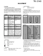 Preview for 27 page of Kenwood TK-3140 Service Manual