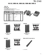 Предварительный просмотр 46 страницы Kenwood TK-3140 Service Manual