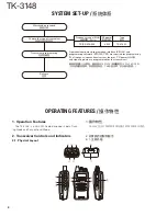 Предварительный просмотр 4 страницы Kenwood TK-3148 Service Manual