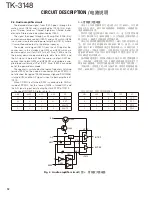 Предварительный просмотр 12 страницы Kenwood TK-3148 Service Manual