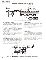 Предварительный просмотр 14 страницы Kenwood TK-3148 Service Manual