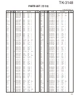 Предварительный просмотр 25 страницы Kenwood TK-3148 Service Manual