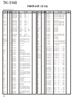 Предварительный просмотр 26 страницы Kenwood TK-3148 Service Manual